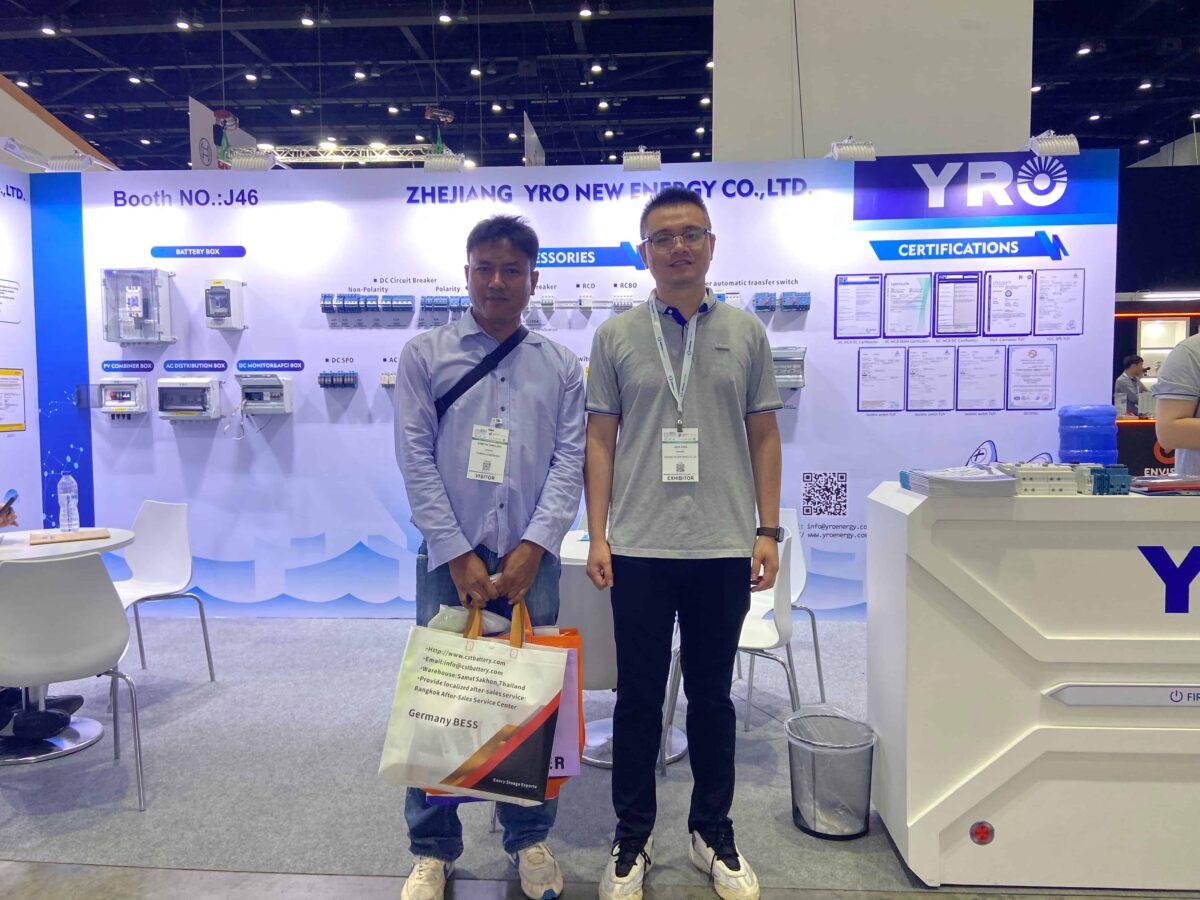 YRO nimmt an der 2025 Asia Sustainable Energy Week 9 teil