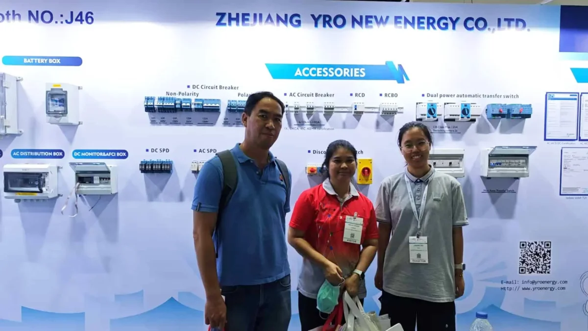 YRO nimmt an der 2025 Asia Sustainable Energy Week 5 teil