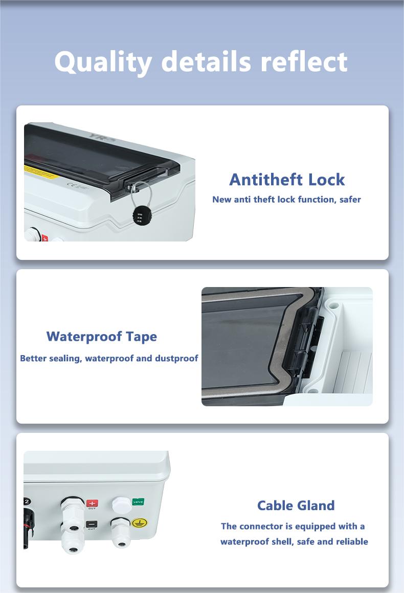 YRO-Solar-Kombinationskasten