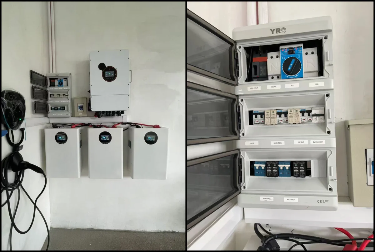 Philippines Distributed PV System