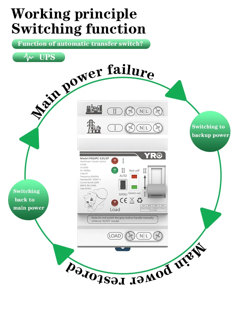 YRO ATS automatic transfer switch function