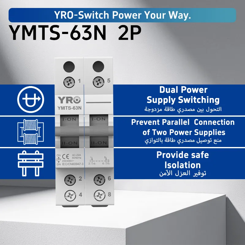 Преимущество МТС YRO