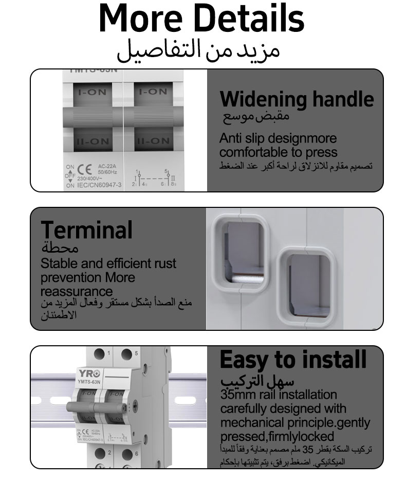 Детализация YRO MTS