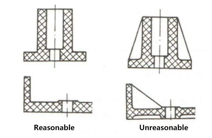 YRO RSD Costillas de refuerzo añadidas
