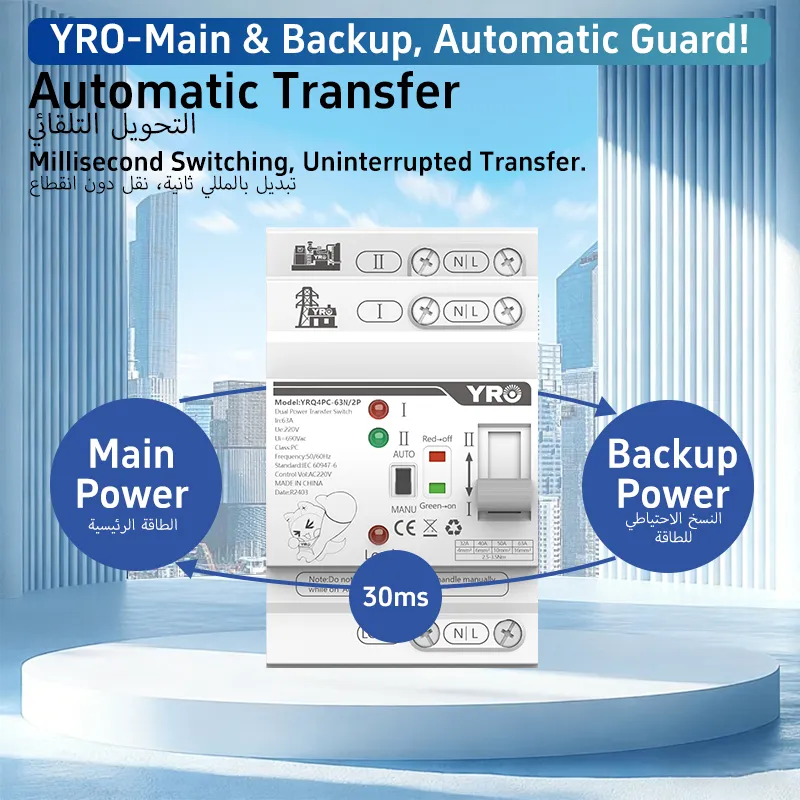 YRO smaller size automatic transfer switch