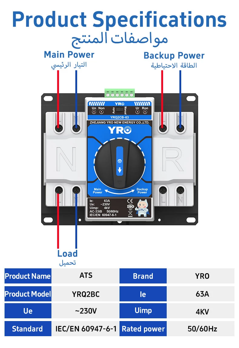 Основные электрические параметры YRO ATS