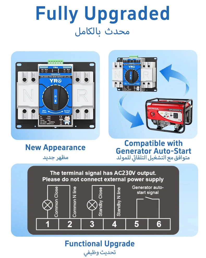YRO X Series Automatic Transfer Switch ATS Newest (6)