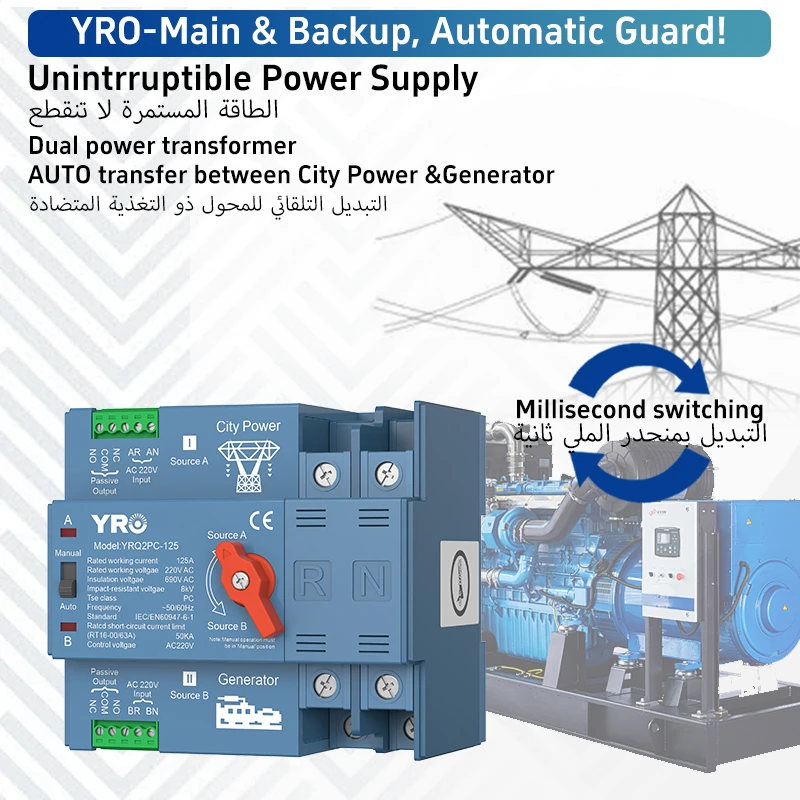 Como Retrofit um Gerador Existente com ATS para Conseguir Partida Automática? 1 Como Retrofit um Gerador Existente com ATS para Conseguir Partida Automática? 1